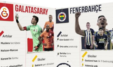 DERBİYE DOĞRU GİDERKEN ARTILAR EKSİLER    NELERDİR?