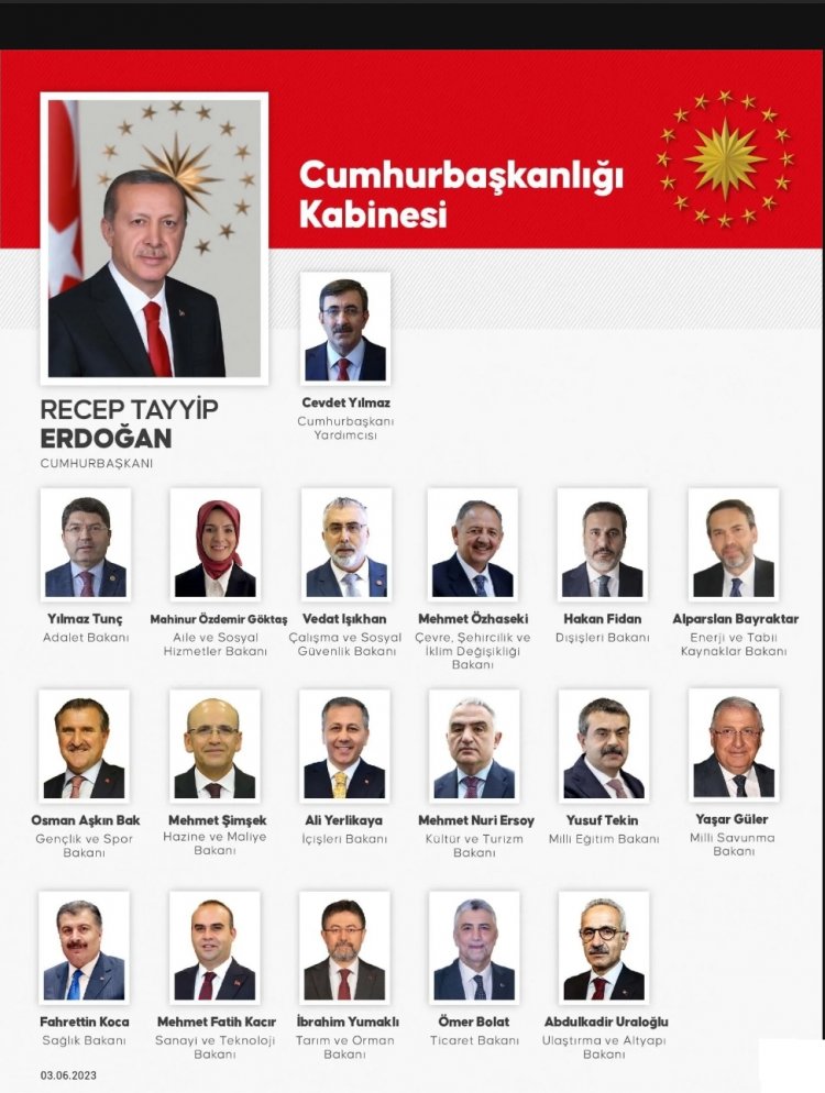 CUMHURBAŞKANI ERDOĞAN YENİ KABİNE ÜYELERİNİ AÇIKLADI!