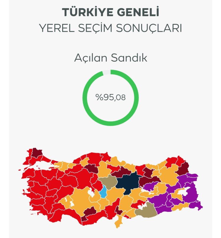 HANGİ PARTİ KAÇ BELEDİYE KAZANDI? 61 MİLYON İNSAN SEÇİMİNİ YAPTI!