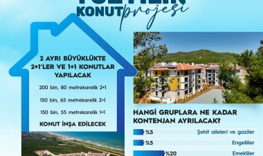 81 İle 500 Bin Konut Modeli Hayata Geçiriliyor! 